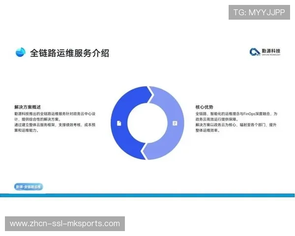 现阶段全链路国产化音视频方案试行 强化了体育传播服务核心底座的安全可控性